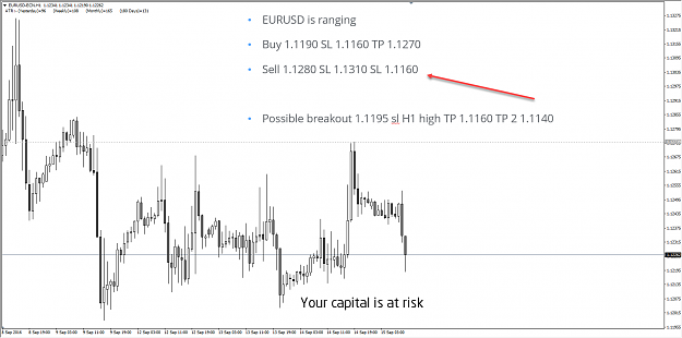 Click to Enlarge

Name: EURUSD.png
Size: 45 KB
