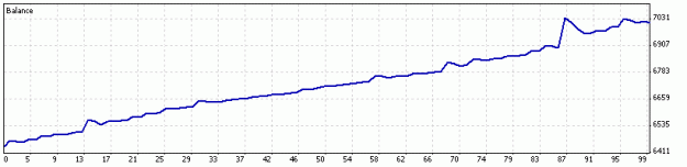Click to Enlarge

Name: ITFX.gif
Size: 5 KB