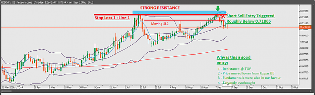 Click to Enlarge

Name: NZDCHF.png
Size: 66 KB