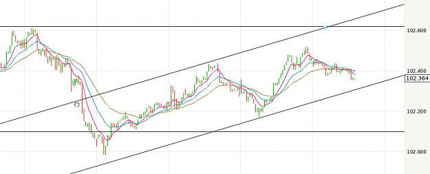 Click to Enlarge

Name: usdjpy_sep15.png
Size: 49 KB