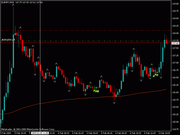 Click to Enlarge

Name: eur jpy.gif
Size: 13 KB