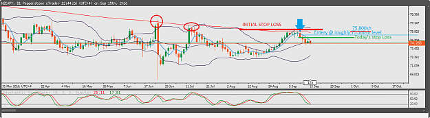 Click to Enlarge

Name: NZDJPY.png
Size: 60 KB