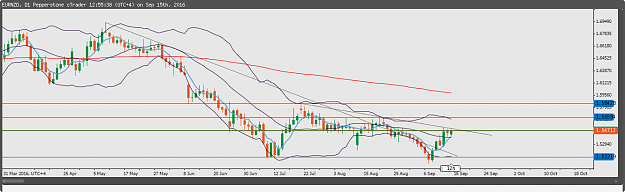 Click to Enlarge

Name: EURNZD.png
Size: 63 KB