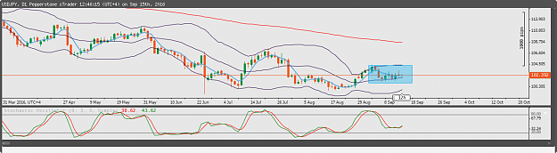 Click to Enlarge

Name: USDJPY.png
Size: 64 KB