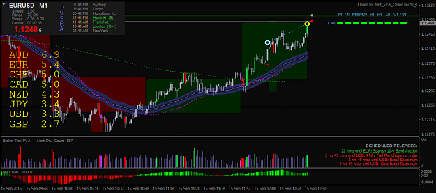 Click to Enlarge

Name: eurusd-m1-forex-capital-markets.png
Size: 48 KB