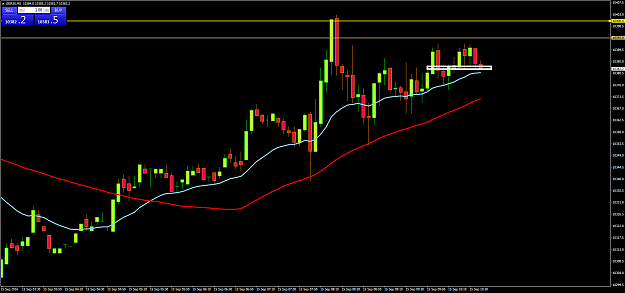 Click to Enlarge

Name: GER30M5.png
Size: 50 KB