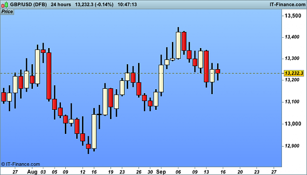 Click to Enlarge

Name: USD (DFB).png
Size: 18 KB