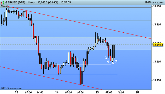 Click to Enlarge

Name: USD (DFB).png
Size: 24 KB