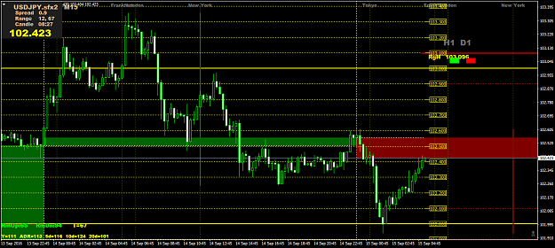 Click to Enlarge

Name: USDJPY.sfx2M15.png
Size: 55 KB