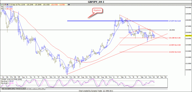 Click to Enlarge

Name: gbpjpy.gif
Size: 32 KB