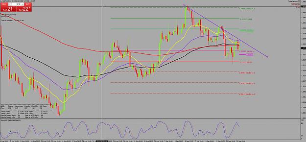 Click to Enlarge

Name: GBPUSD 4H 150916.JPG
Size: 185 KB