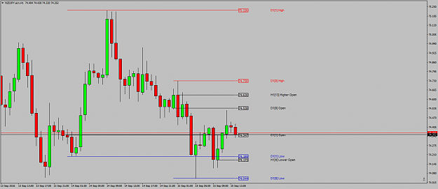 Click to Enlarge

Name: NZDJPY.ecnH1maybelater.png
Size: 39 KB