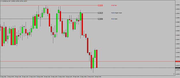 Click to Enlarge

Name: AUDNZD.ecnM5couldabeencheeky.png
Size: 37 KB