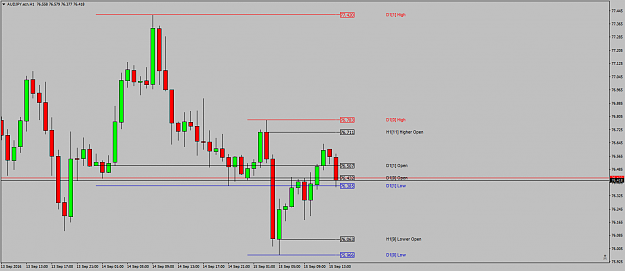 Click to Enlarge

Name: AUDJPY.ecnH1anotherthatmayplayout.png
Size: 37 KB
