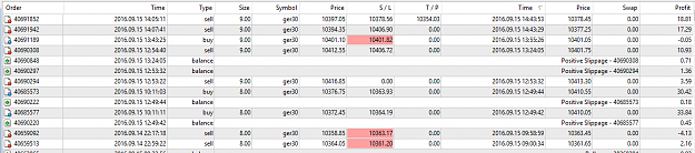 Click to Enlarge

Name: DAX.PNG
Size: 43 KB