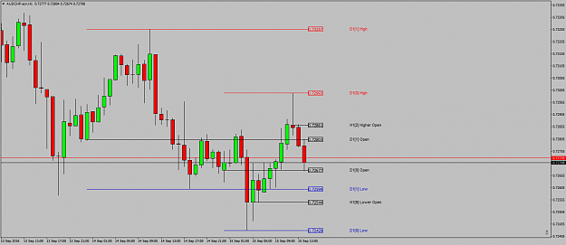 Click to Enlarge

Name: AUDCHF.ecnH1lotsofroom.png
Size: 38 KB