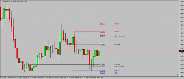 Click to Enlarge

Name: NZDUSD.ecnH1dittoallaround.png
Size: 38 KB