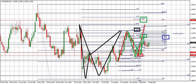 Click to Enlarge

Name: EURUSDDaily915.jpg
Size: 369 KB