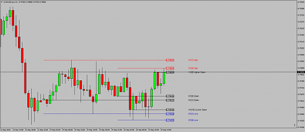Click to Enlarge

Name: AUDUSD.ecnH1Dayum#2-BO.png
Size: 37 KB