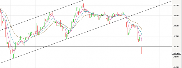 Click to Enlarge

Name: usdjpy_perfect_setup.png
Size: 62 KB