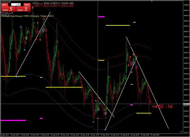 Click to Enlarge

Name: dax 15-09-16.jpg
Size: 405 KB