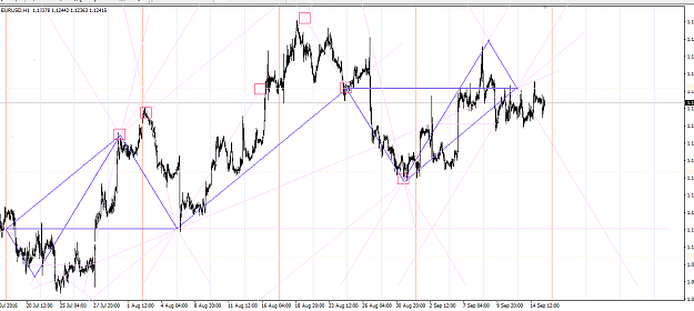 Click to Enlarge

Name: euro4h290816d.png
Size: 106 KB