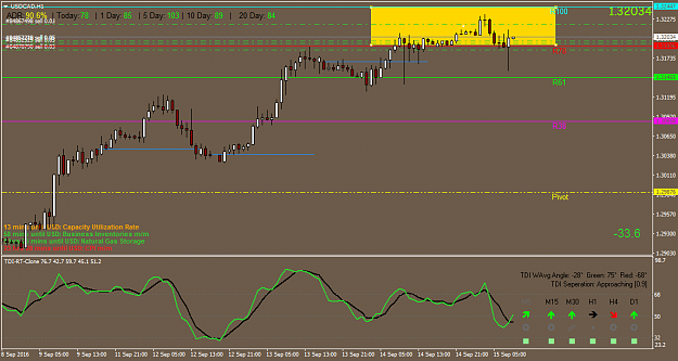 Click to Enlarge

Name: USDCADH1.png
Size: 39 KB