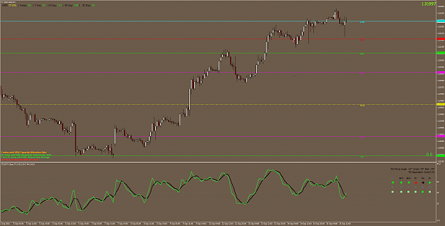Click to Enlarge

Name: USDCADiH1.png
Size: 44 KB