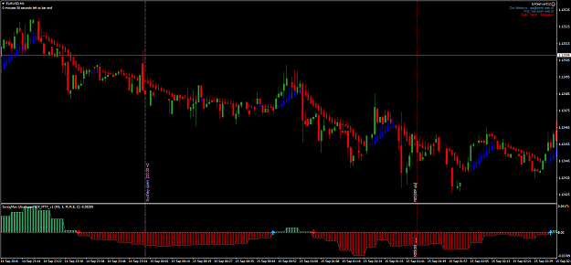 Click to Enlarge

Name: EURUSDM1.png
Size: 63 KB