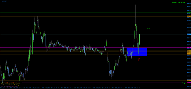 Click to Enlarge

Name: EURUSDM5.png
Size: 66 KB