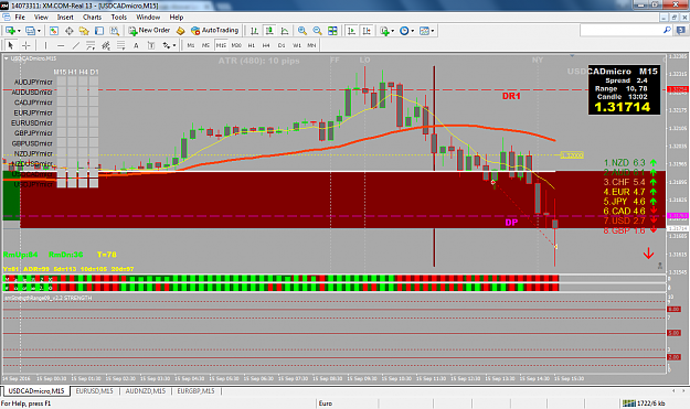 Click to Enlarge

Name: usdcadmicro-m15-trading-point-of.png
Size: 127 KB