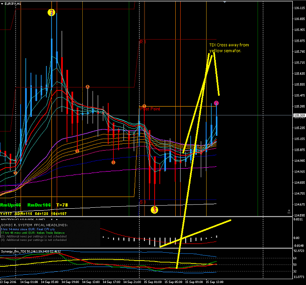 Click to Enlarge

Name: 150916eurjpy.PNG
Size: 45 KB