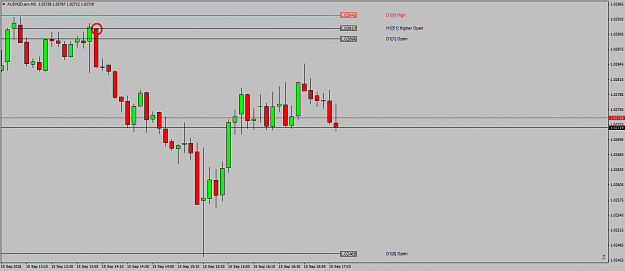 Click to Enlarge

Name: AUDNZD.ecnM5winnerofthedaysclosebutnocigaraward.png
Size: 31 KB