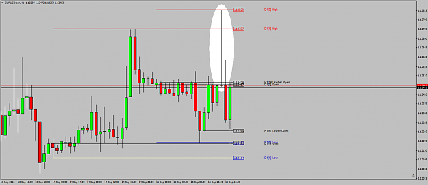 Click to Enlarge

Name: EURUSD.ecnH1wotisthatallabouttakeyoureyeout.png
Size: 39 KB
