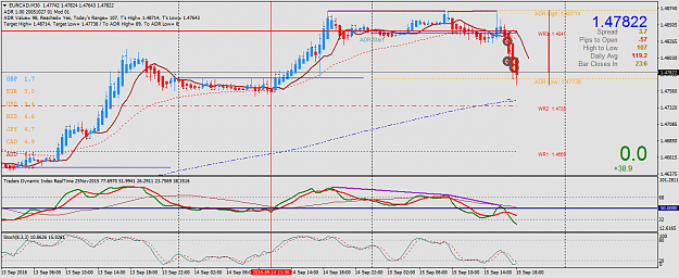 Click to Enlarge

Name: EURCADM30.png
Size: 50 KB