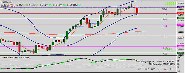 Click to Enlarge

Name: USDCAD.png
Size: 28 KB