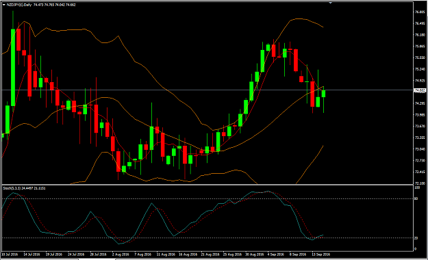 Click to Enlarge

Name: nzd.PNG
Size: 45 KB