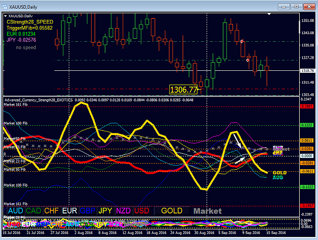 Click to Enlarge

Name: gold_D1b.png
Size: 61 KB