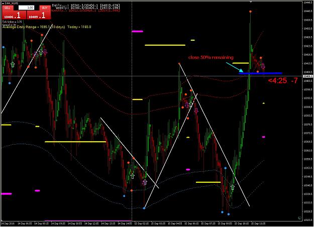 Click to Enlarge

Name: dax 15-09-16(3).jpg
Size: 429 KB