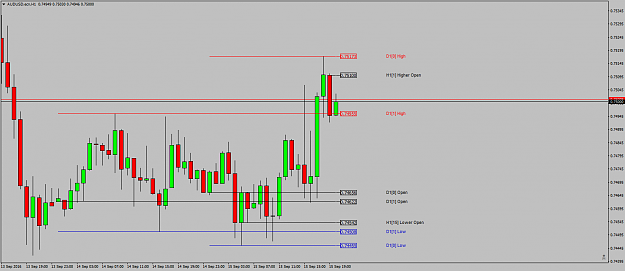 Click to Enlarge

Name: AUDUSD.ecnH1thisinstead.png
Size: 38 KB