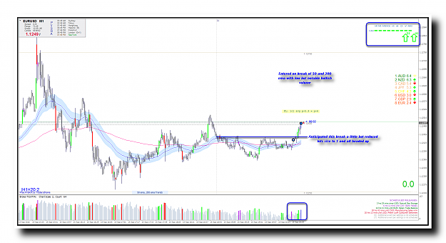 Click to Enlarge

Name: EURUSDiM1.png
Size: 112 KB