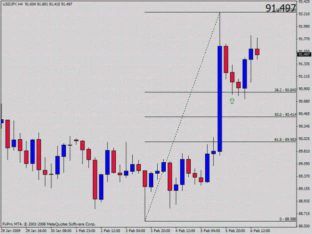 Click to Enlarge

Name: usdyen4h.gif
Size: 23 KB
