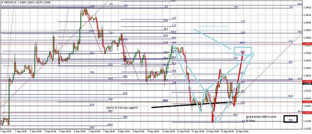 Click to Enlarge

Name: GBPUSDH1915.jpg
Size: 408 KB