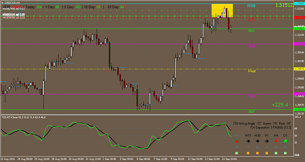 Click to Enlarge

Name: USDCADH4.png
Size: 40 KB
