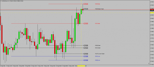 Click to Enlarge

Name: AUDUSD.ecnH1stoppedout.png
Size: 43 KB