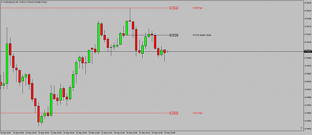 Click to Enlarge

Name: AUDUSD.ecnM5dotwowrongsmakearight.png
Size: 31 KB
