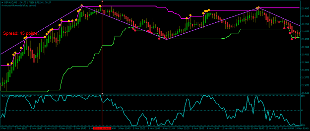 Click to Enlarge

Name: GBPAUDM2.png
Size: 54 KB