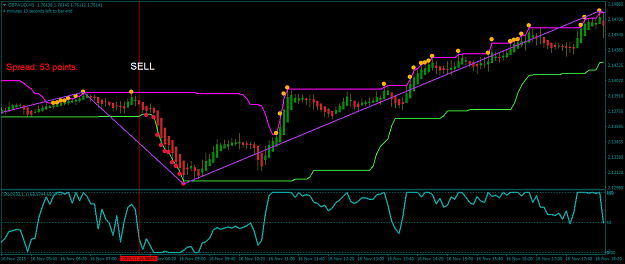 Click to Enlarge

Name: GBPAUDM7.png
Size: 52 KB