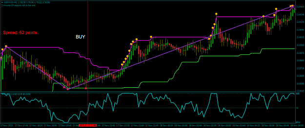 Click to Enlarge

Name: GBPAUDM8.png
Size: 56 KB