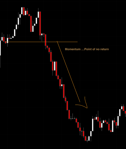Click to Enlarge

Name: momentum.png
Size: 58 KB